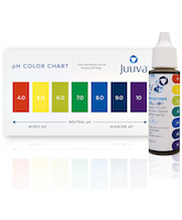 pH Testing Kit